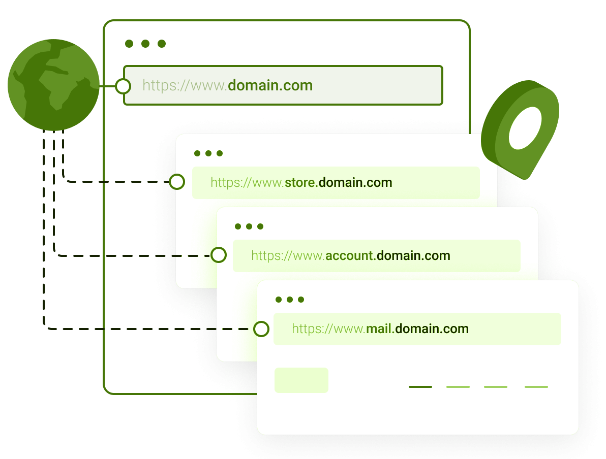 Domain Names - Free and unlimited subdomains